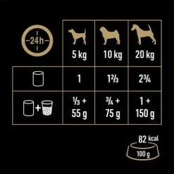 Cesar Natural Goodness Latas Para Perros 20 Cesar Natural Goodness Latas Para Perros -Trixie Ventas 186796 marsgermany cesar naturalgoodness huhn 6x400g hs 07 2