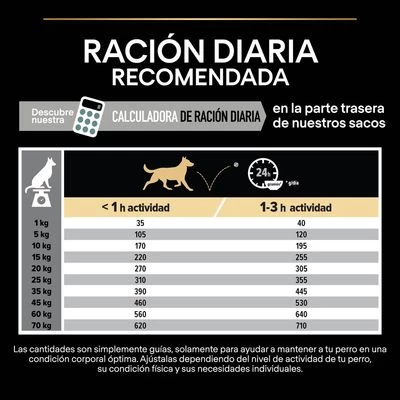 PURINA PRO PLAN Medium Adult Sensitive Digestion Cordero Y Arroz 9 PURINA PRO PLAN Medium Adult Sensitive Digestion Cordero Y Arroz - Imagen 9