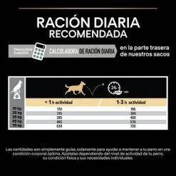 PURINA PRO PLAN Medium & Large Adult Sensitive Digestion Sin Cereales -Trixie Ventas 1 44161695 es es 221230 1 2 5