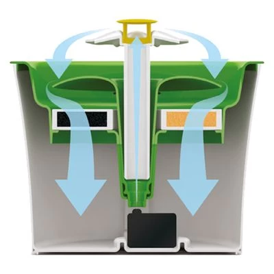 Bebedero Fuente Catit Flower Fountain De Acero, 3 L 6 Bebedero Fuente Catit Flower Fountain De Acero, 3 L - Imagen 6