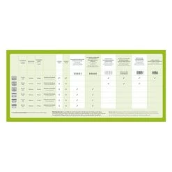 Máquina Cortapelo Moser Max50 33 Máquina Cortapelo Moser Max50 -Trixie Ventas 1 moser schneidsatzuebersicht test 7