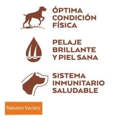Nature's Variety Original Medium Adult Pollo -Trixie Ventas 2 nv ecom lanza toolkit pet benefit 1500x1500 v3 bis dog med max 2