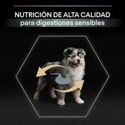 Purina Pro Plan Medium Puppy Sensitive Digestion Cordero Y Arroz 14 Purina Pro Plan Medium Puppy Sensitive Digestion Cordero Y Arroz -Trixie Ventas 44142631 es es 221230 1 3 2