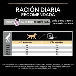 PURINA PRO PLAN Medium & Large Adult 7+ Age Defence -Trixie Ventas 44152668 es es 221230 1 2 3