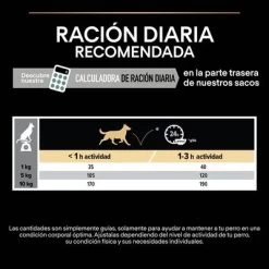 PURINA PRO PLAN Small & Mini Adult Sensitive Digestion Sin Cereales 17 PURINA PRO PLAN Small & Mini Adult Sensitive Digestion Sin Cereales -Trixie Ventas 44157647 es es 221230 1 2 4