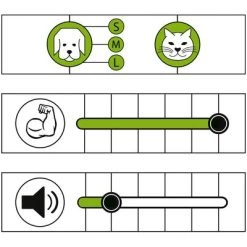 Máquina Cortapelo Moser Max50 22 Máquina Cortapelo Moser Max50 -Trixie Ventas 65203 schermaschine moser max 50 hs 03 2