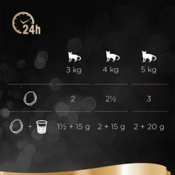 Sheba 12 X 85 G En Tarrinas Multireceta -Trixie Ventas 77526 sheba multipack classics 12x85g 03 7