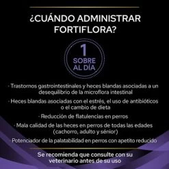 Purina Pro Plan FortiFlora Canine Probiotic Complemento Alimenticio Para Perros -Trixie Ventas 8445290041111 4 modo de empleo 2