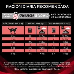 Purina Pro Plan Feline DM ST/OX Diabetes Management Veterinary Diets Con Pollo -Trixie Ventas 8445290046048 6 feeding guidelines 2