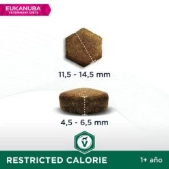 Eukanuba VETERINARY DIETS Restricted Calorie Pienso Para Perros 9 Eukanuba VETERINARY DIETS Restricted Calorie Pienso Para Perros -Trixie Ventas 8710255129846 1 1