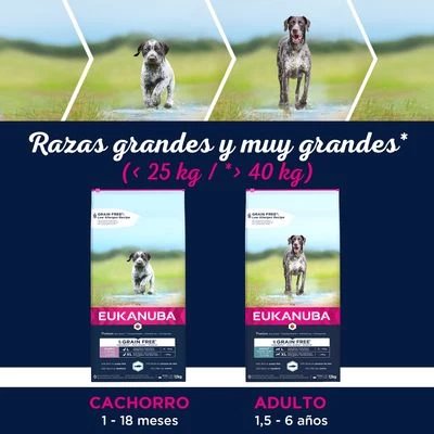 Eukanuba Grain Free Puppy Razas Grandes Con Salmón 3 Eukanuba Grain Free Puppy Razas Grandes Con Salmón - Imagen 3