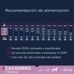 Eukanuba Grain Free Puppy Razas Grandes Con Salmón 12 Eukanuba Grain Free Puppy Razas Grandes Con Salmón -Trixie Ventas 8710255184807 9