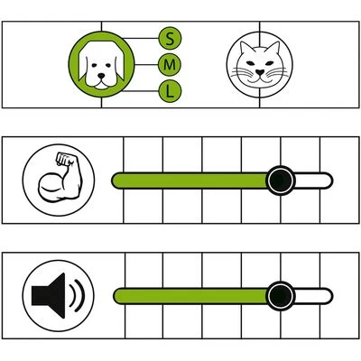 Máquina Cortapelo Moser Max45 (Type 1245) 4 Máquina Cortapelo Moser Max45 (Type 1245) - Imagen 4