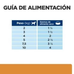 Hill's K/d Prescription Diet Kidney Care Estofado Para Perros 27 Hill's K/d Prescription Diet Kidney Care Estofado Para Perros -Trixie Ventas bk33282 ongoing feeding guide es 5