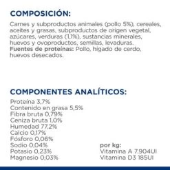 Hill's K/d Prescription Diet Kidney Care Estofado Para Perros 28 Hill's K/d Prescription Diet Kidney Care Estofado Para Perros -Trixie Ventas bk33282 ongoing ingredient panel es 5