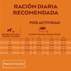 Nature's Variety Original No Grain Junior Salmón 16 Nature's Variety Original No Grain Junior Salmón -Trixie Ventas daily dosis dog orig junior 2 esp 5
