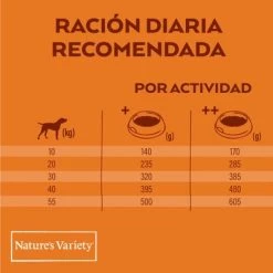 Nature's Variety Original Medium Adult Pollo -Trixie Ventas daily dosis dog orig medium max 2 esp 3