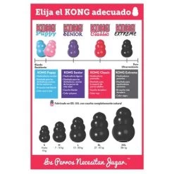 KONG Extreme Juguete Negro Para Perros 17 KONG Extreme Juguete Negro Para Perros -Trixie Ventas es extreme sizing chart 9