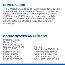 Hill's Science Plan Hill's Adult Medium Breed Perfect Digestion Science Plan -Trixie Ventas h195917 p361682 hills sp perfect digestion ecom thumbnails dog es es v27 nutrition ingredients medium dry 7