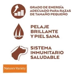 Nature's Variety Original Mini Adult Pollo -Trixie Ventas nv ecom lanza toolkit pet benefit 1500x1500 v3 dog mini 4