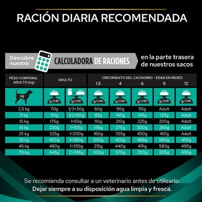 Purina EN Gastrointestinal Veterinary Diets Pienso Para Perros 8 Purina EN Gastrointestinal Veterinary Diets Pienso Para Perros - Imagen 8