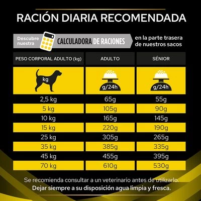 Purina Pro Plan NC Neurocare 9 Purina Pro Plan NC Neurocare - Imagen 9