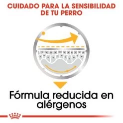 Royal Canin CCN Dermacomfort Mousse Para Perros 10 Royal Canin CCN Dermacomfort Mousse Para Perros -Trixie Ventas rc ccn wet dermacomfort cv eretailkit 3 es es 1 5