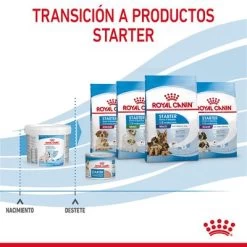 Royal Canin Babydog Milk 24 Royal Canin Babydog Milk -Trixie Ventas rc chn babydogmilk 2kg cv 8 es es pdf 7