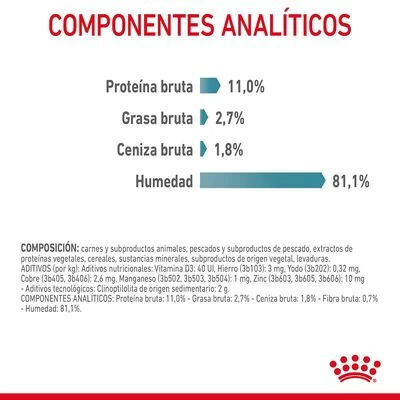 Royal Canin Hairball Care En Salsa 6 Royal Canin Hairball Care En Salsa - Imagen 6