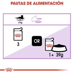 Royal Canin Sterilised En Salsa -Trixie Ventas rc fhn 3 6