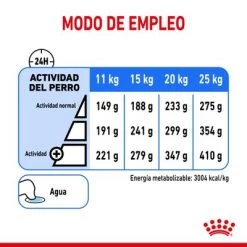 Royal Canin Medium Light Weight Care 15 Royal Canin Medium Light Weight Care -Trixie Ventas rc spt dry lightweightmed cv 6 es es 1 8