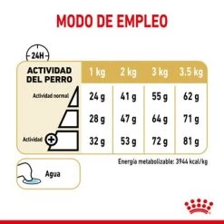 Royal Canin Breed Pomerania Adult 13 Royal Canin Breed Pomerania Adult -Trixie Ventas rc spt dry pomad cv 5 es es 0