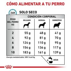 Royal Canin Veterinary Canine Anallergenic Small Dog Pienso Para Perros 12 Royal Canin Veterinary Canine Anallergenic Small Dog Pienso Para Perros -Trixie Ventas rc vet dry doganasd cv eretailkit 4 es es 1
