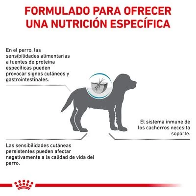 Royal Canin Veterinary Canine Hypoallergenic Puppy Pienso Para Perros 8 Royal Canin Veterinary Canine Hypoallergenic Puppy Pienso Para Perros - Imagen 8