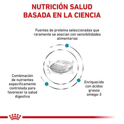 Royal Canin Veterinary Canine Sensitivity Control Pienso Para Perros 2 Royal Canin Veterinary Canine Sensitivity Control Pienso Para Perros - Imagen 2