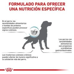 Royal Canin Veterinary Canine Sensitivity Control Pienso Para Perros 13 Royal Canin Veterinary Canine Sensitivity Control Pienso Para Perros -Trixie Ventas rc vet dry dogsensctrl cv eretailkit 7 es es 8