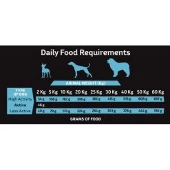 Alpha Spirit The Only One Wild Fish 7 Alpha Spirit The Only One Wild Fish -Trixie Ventas tabla fish en 3