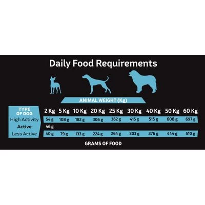 Alpha Spirit The Only One Wild Fish 4 Alpha Spirit The Only One Wild Fish - Imagen 4